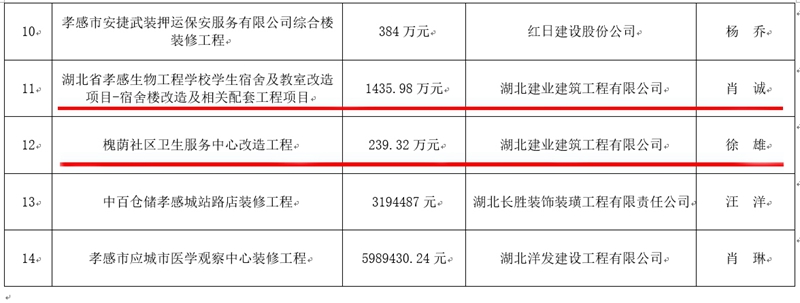 孝天杯-優質裝飾工程1.jpg