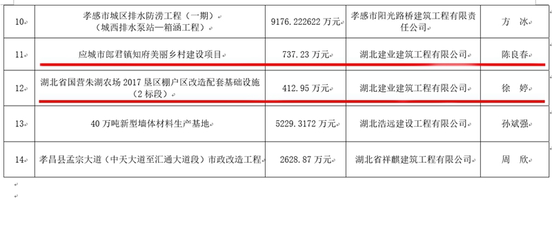 孝天杯-優質市政工程1.jpg